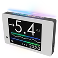 DiaLight v2.0 миниатюра 1